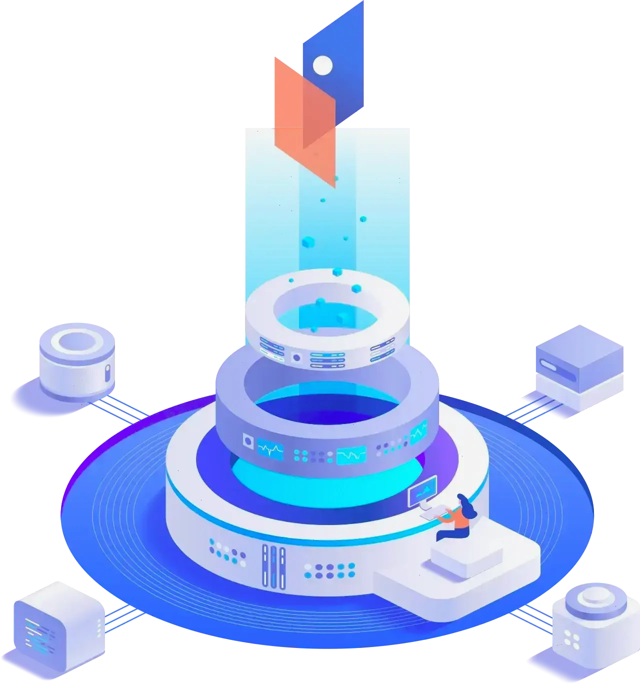 plataforma de trading